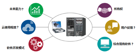 美軍重新設(shè)計(jì)F-35自主保障信息系統(tǒng) 動因、挑戰(zhàn)與未來前景