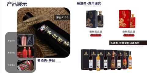 名品極選攜手大牌美妝，全面拓展酒類零售消費新需求